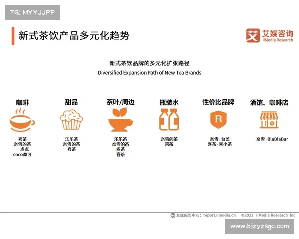 52奶茶背后的创新商业模式与市场突破策略分析 52奶茶背后的创新商业模式与市场突破策略分析