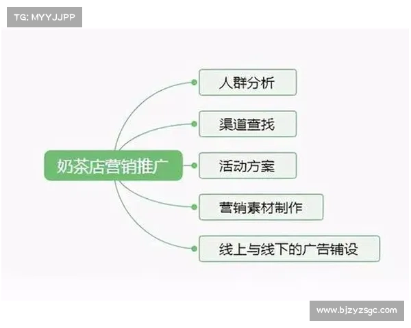 52奶茶引领奶茶潮流的背后秘诀与创新策略解析 52奶茶引领奶茶潮流的背后秘诀与创新策略解析