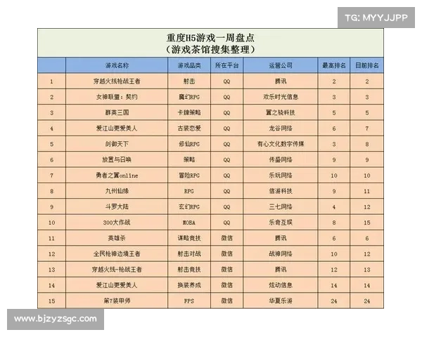 深度解析CF每日抽奖活动概率机制与高效参与策略指南 深度解析CF每日抽奖活动概率机制与高效参与策略指南