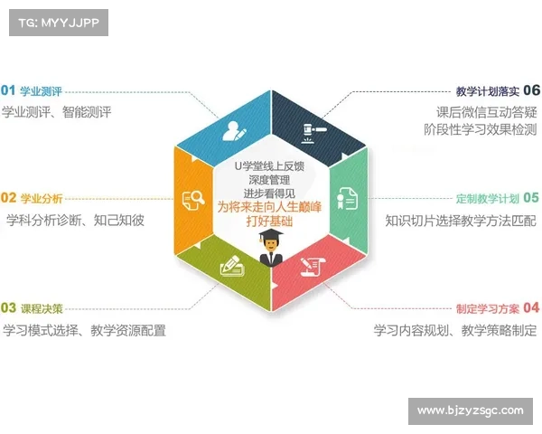 全面解析坎贝尔场上位置特点与技术运用策略及实战提升指南全能篇 全面解析坎贝尔场上位置特点与技术运用策略及实战提升指南全能篇