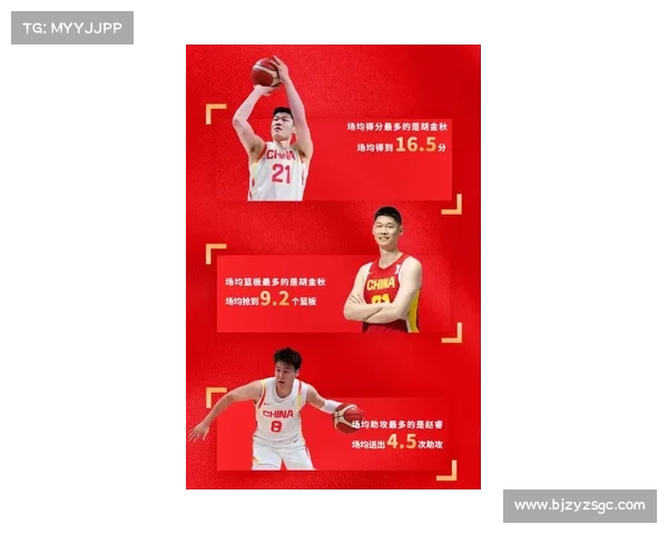 姚明领衔中国篮球与电竞五大传奇时刻探索梦想与荣耀的交汇点