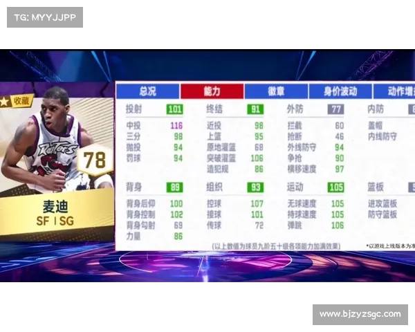 布克在赛季中的表现分析与评估：突破性进展与关键数据解析