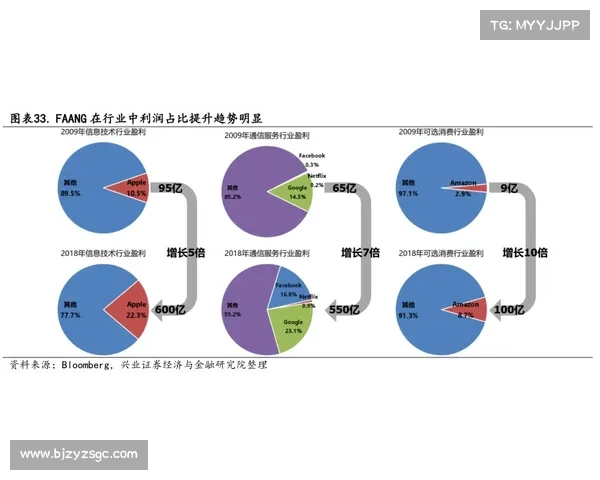 弓箭竞技中的关键技巧与战略布局全面解析 弓箭竞技中的关键技巧与战略布局全面解析