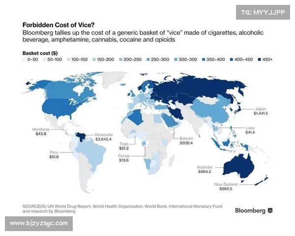 影响运动员身价水平的关键因素及其背后的经济规律分析 影响运动员身价水平的关键因素及其背后的经济规律分析