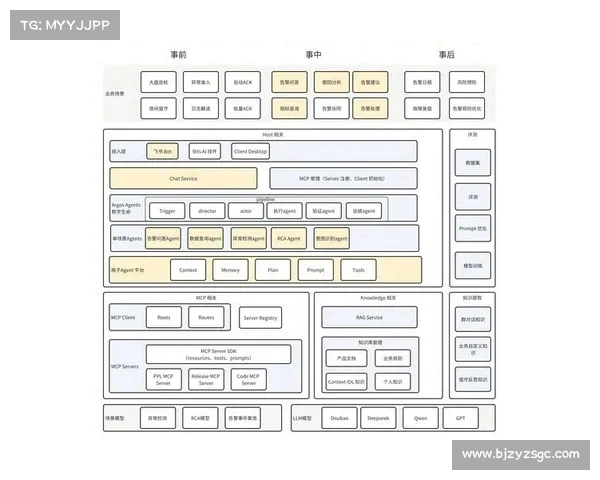 拜仁与戴尔在能力视角下的战略决策与实施路径分析
