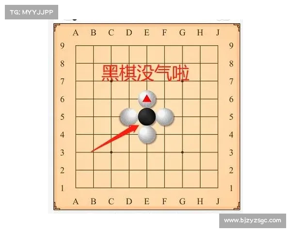 提升围棋对抗赛水平的五大技巧分享助你快速突破竞技瓶颈