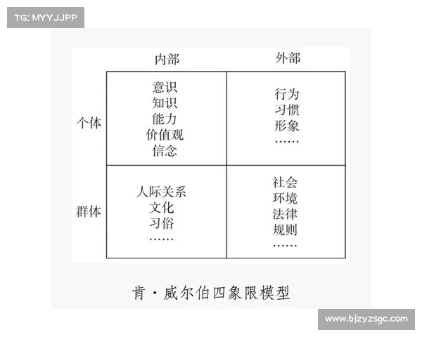 揭示圣枪哥首发更替的五大关键因素与深层分析 揭示圣枪哥首发更替的五大关键因素与深层分析